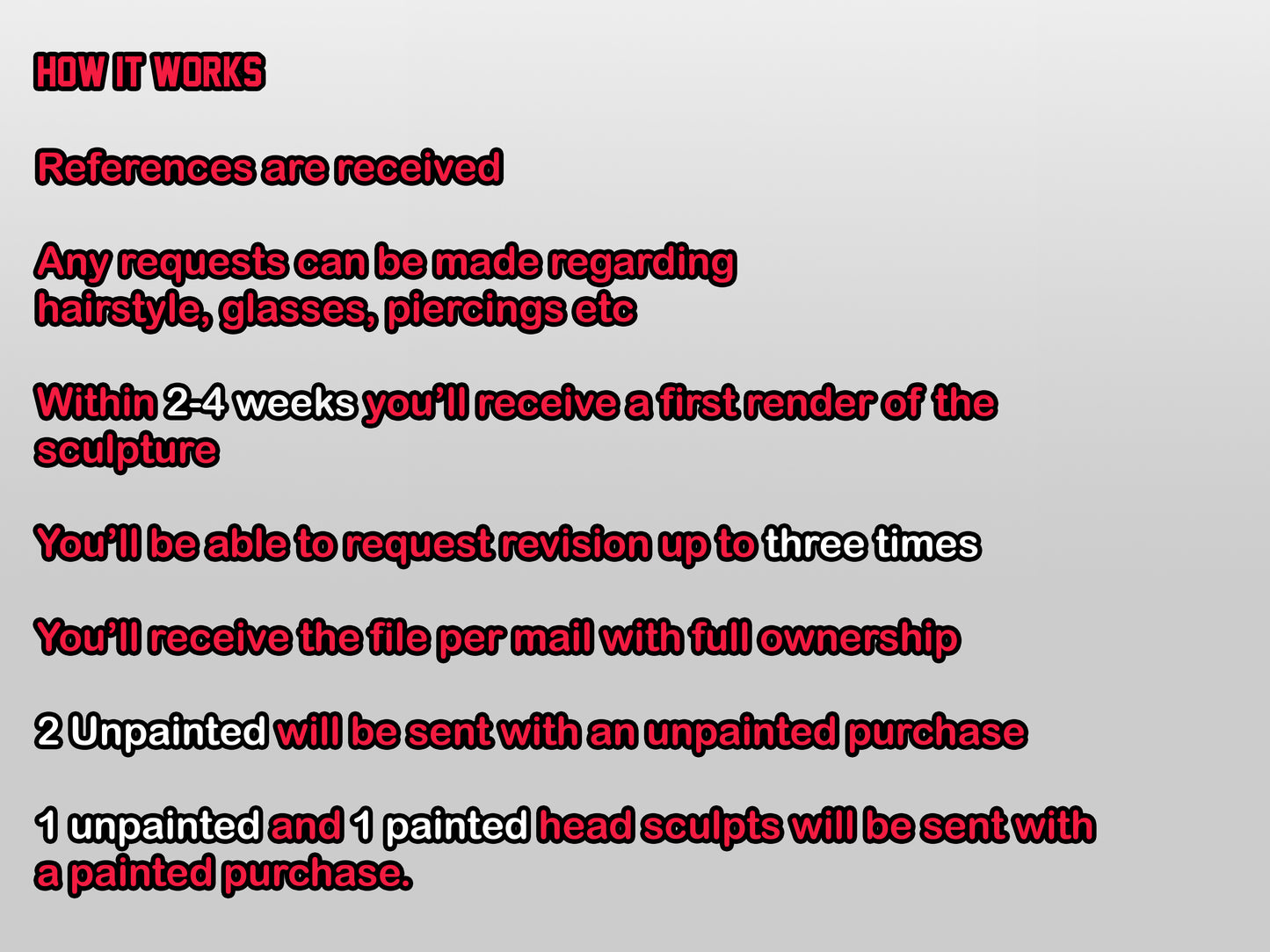 1/12 Headsculpt Comission Service