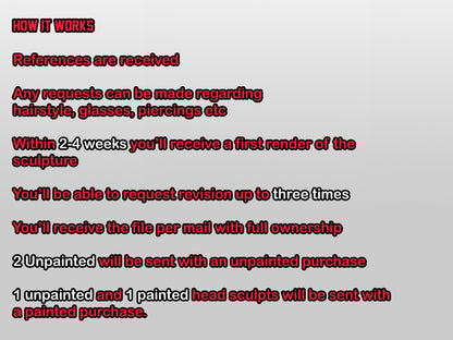 1/12 Headsculpt Comission Service